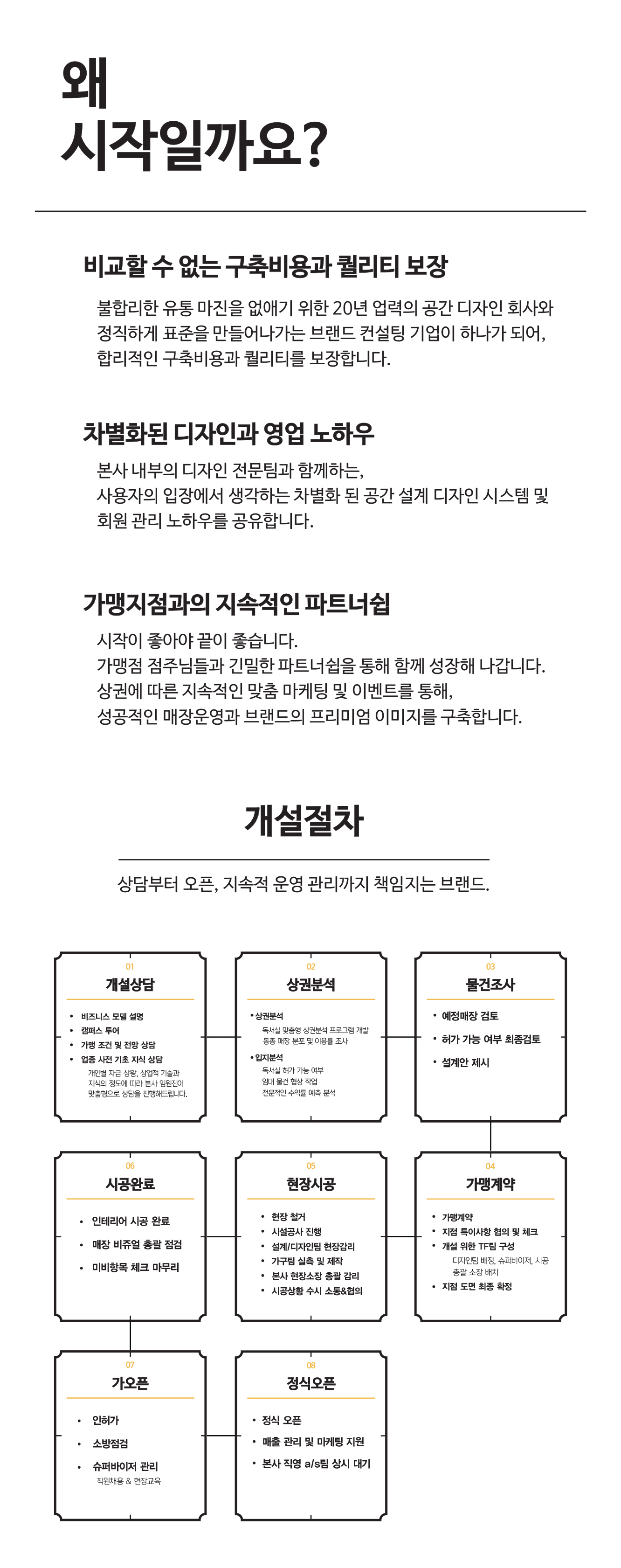 이미지명